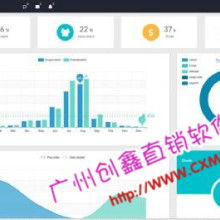  廣州紅貝電子科技公司 主營(yíng) 電子產(chǎn)品 網(wǎng)絡(luò)設(shè)備